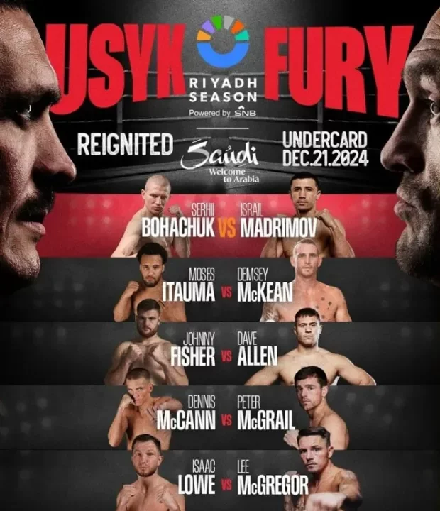 Fury Vs Usyk Undercard